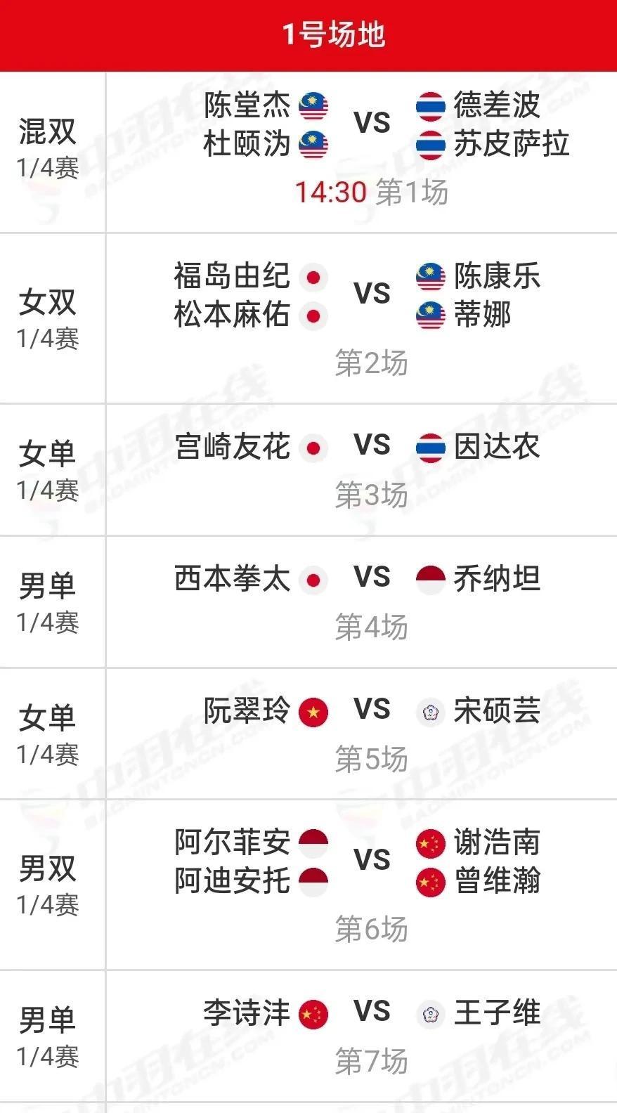 印尼羽毛球队爆冷中国羽毛球队，戴资颖关键制胜的简单介绍