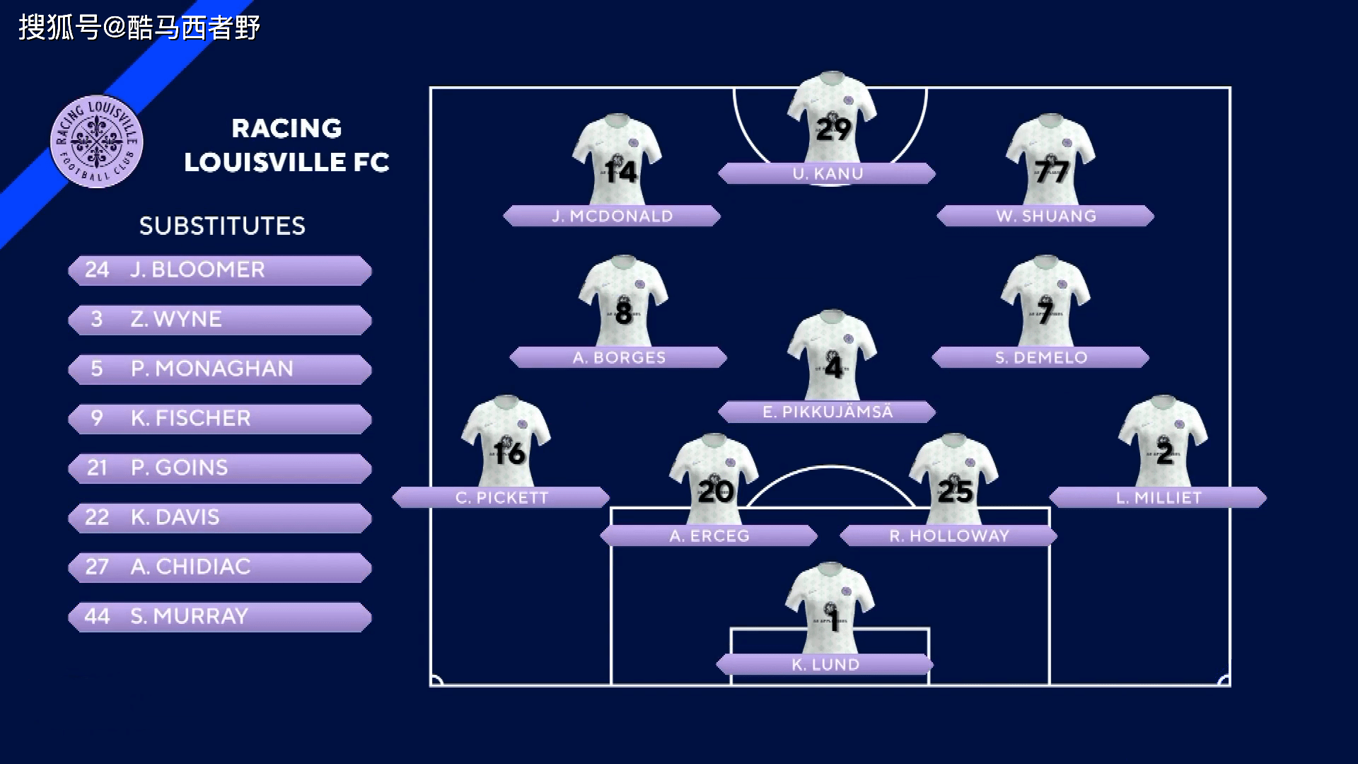 关于美国女足全民联赛领先信息汇总的信息 关于美国女足全民联赛领先信息汇总的信息