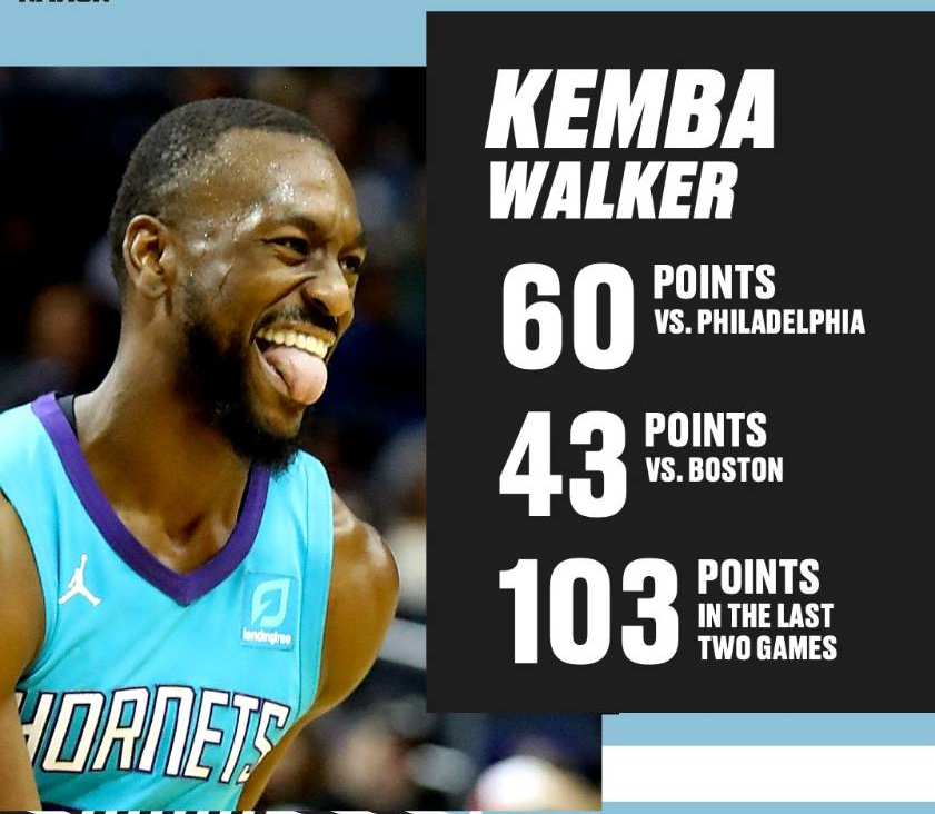 猛龙小将大爆发，连续两场砍下+成为焦点的简单介绍