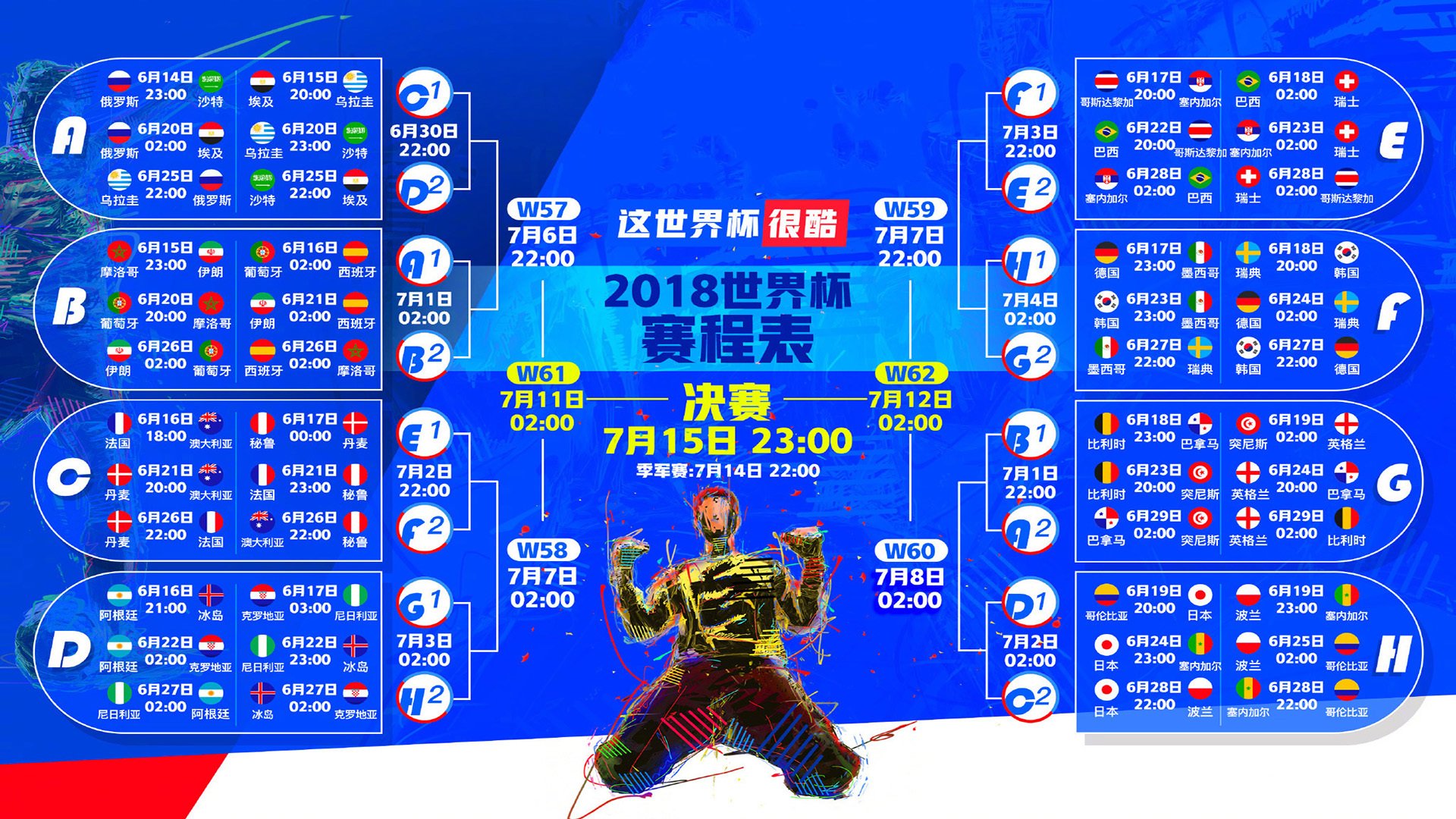 王座之上的孤影,Ruler以中路为刃,将公式刺穿于第三赛段